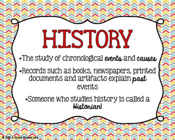 Social Studies Posters by A Social Studies Life | TpT