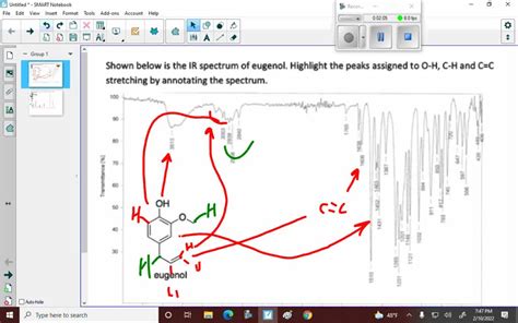 Shown below is the IR spectrum of eugenol. Highlight the peaks assigned to O-H, C-H, and C=C ...