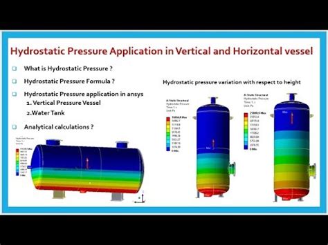 Hydrostatic Pressure Application in pressure vessel - YouTube