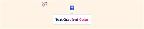 How to Create Text Gradient in CSS? - Scaler Topics