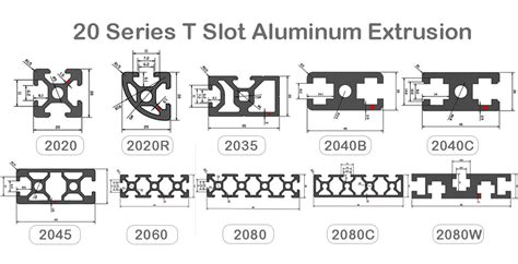 2040 Aluminum Extrusion Manufacturer and Supplier | Wellste