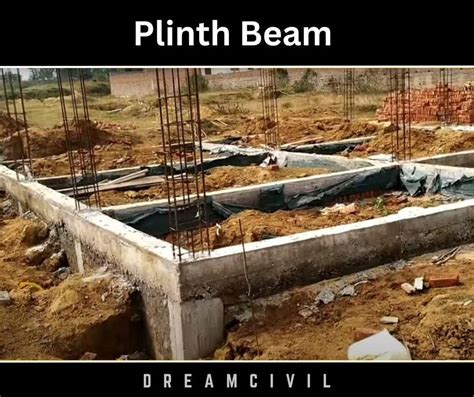 Plinth Beam : Design, Construction, Plinth Beam vs Tie Beam, 6 Features & Functions of Plinth ...