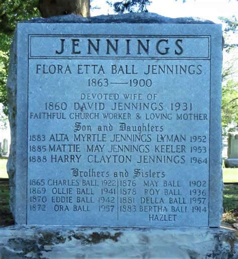 David Jennings (1860-1931) - Find a Grave Memorial