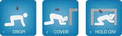 Drop, Cover and Hold On During an Earthquake