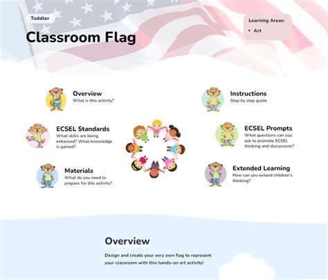 Classroom Flag – Housman Shop