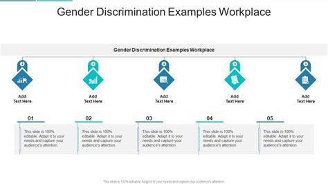 Gender Discrimination Examples Workplace In Powerpoint And Google Slides Cpb