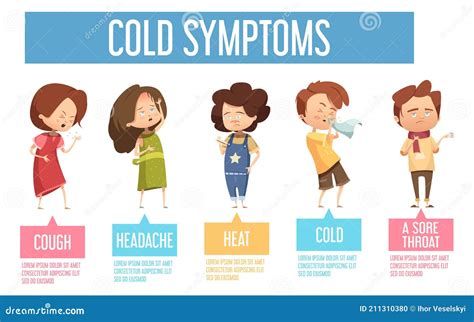 Cold Symptoms Kids Flat Infographic Poster Stock Vector - Illustration ...