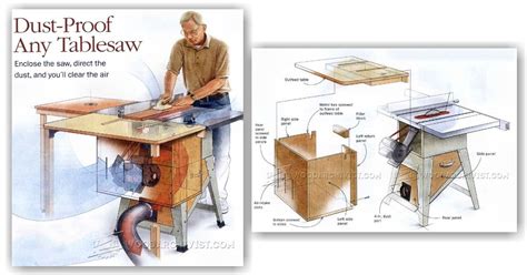 Table Saw Dust Collection • WoodArchivist