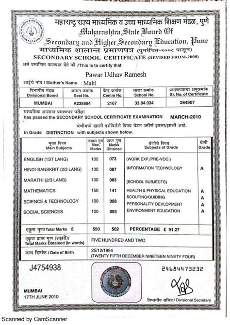 SSC Certificate