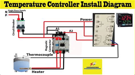 Pid Temperature Controller Wiring Diagram / How To Control Temperature Using Temperature ...