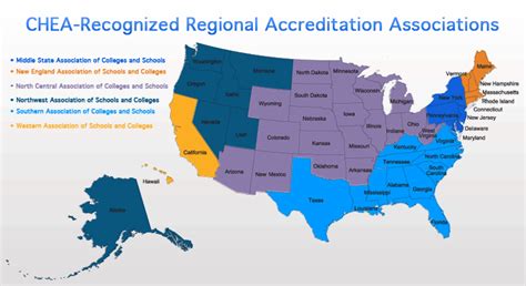 What is College Accreditation - Regional Acceditation vs National ...