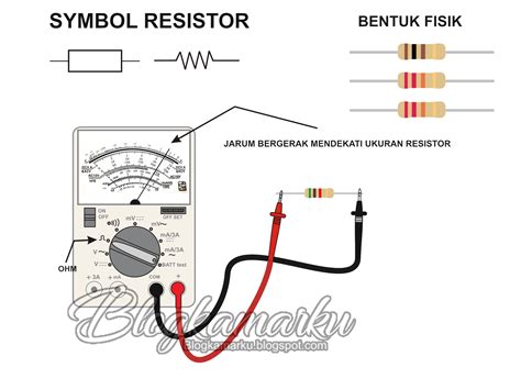 Cek Resistor Dengan Multimeter Cara Mengukur Komponen Listrik Dengan - Riset