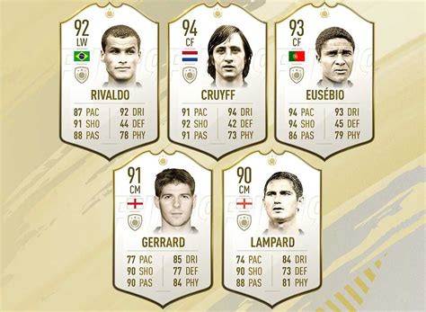 FUT 19 New Icons: Gerrard, Lampard, Cruyff, and more - Futhead News