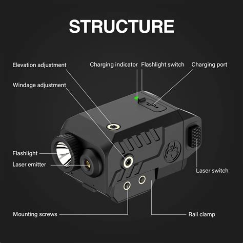 SOLOFISH 500lm Pistol Laser Light Combo with Green/Blue Laser Beams for ...