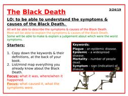 The Black Death - Symptoms, Causes & Effects | Teaching Resources