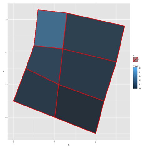 r - Overlay Polygons in ggplot2 and make the overlay transparent ...