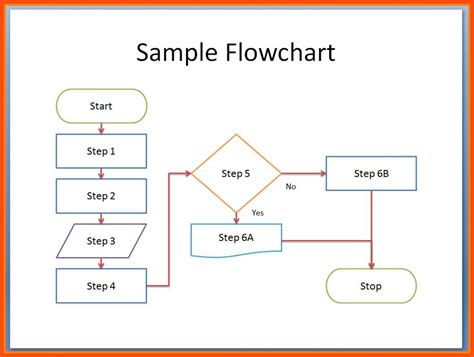 Glory Editable Flow Chart Word Free Excel Stock Control Template Download