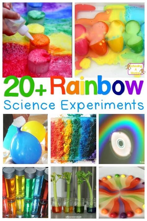 Rainbow science experiments | Experimentos para niños, Ciencia para niños, Experimentos