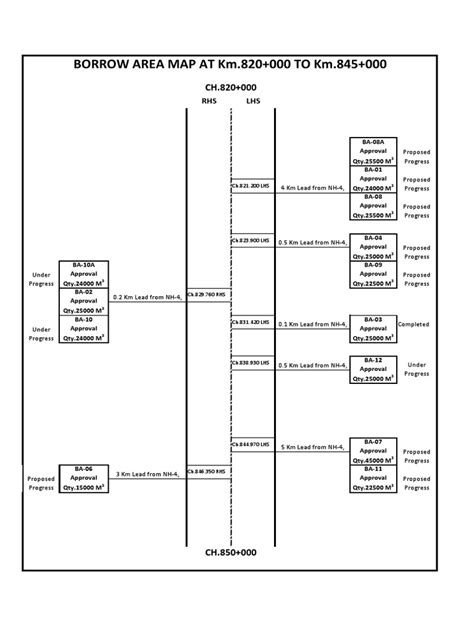 1.Barrow Area Map | PDF