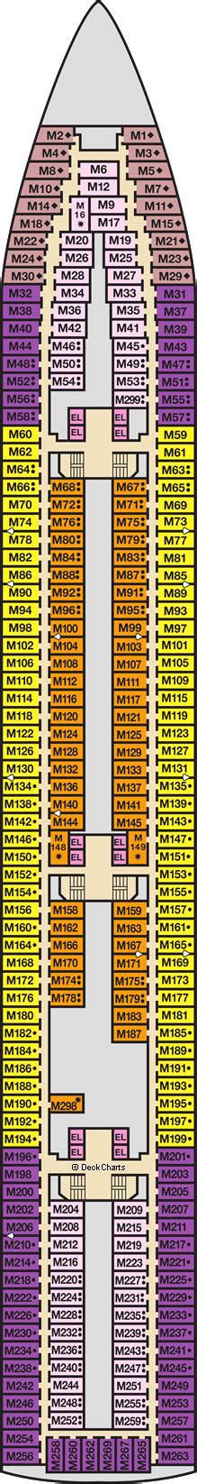 Carnival Inspiration Deck Plans: Ship Layout, Staterooms & Map - Cruise Critic