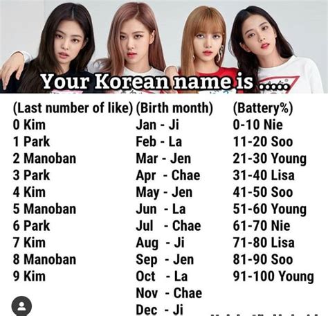 What's your Korean name? | BLINK (블링크) Amino