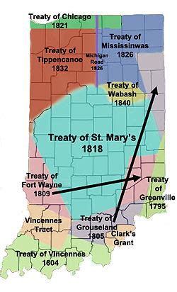 Great Americans: The Second Treaty of Fort Wayne (1809)