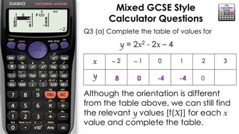 Complete a table and graph using TABLE mode [GCSE maths] (Casio ...