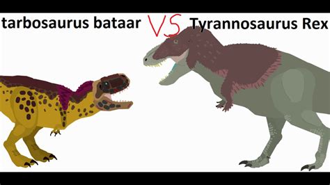 Albertosaurus Vs Tarbosaurus