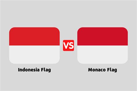 Indonesia Flag Vs Monaco Flag - Margaret Wiegel