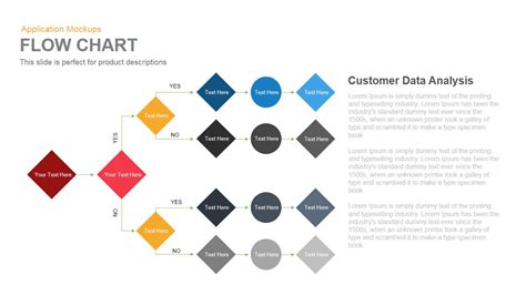 Flow Chart PowerPoint Template and Keynote Presentation - Slidebazaar