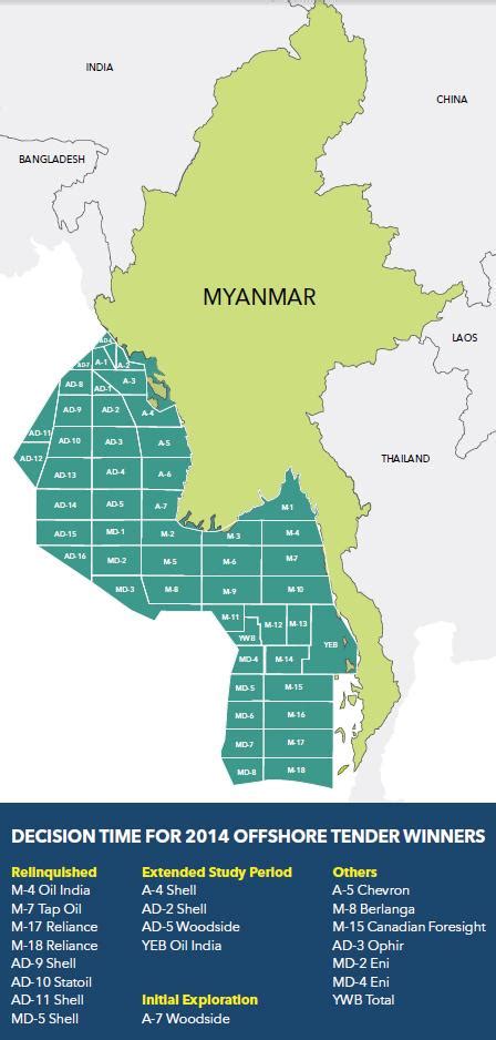 Energy firms head for the exit as offshore blocks hit hurdles | Frontier Myanmar