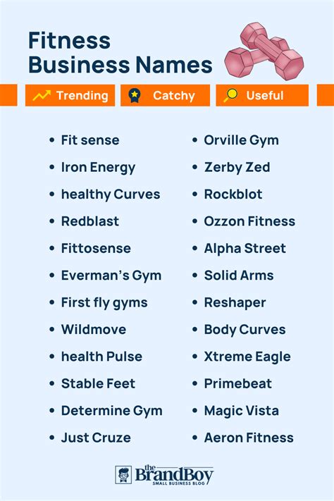 1555+ Fitness Business Names Ideas (Examples + Generator) - theBrandBoy.com