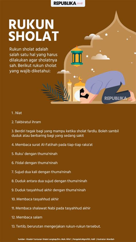 Mengenal Syarat Syarat Dan Rukun Rukun Shalat Pdf | Porn Sex Picture