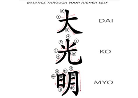 How To Draw The Reiki Master Symbol - Dai Ko Myo