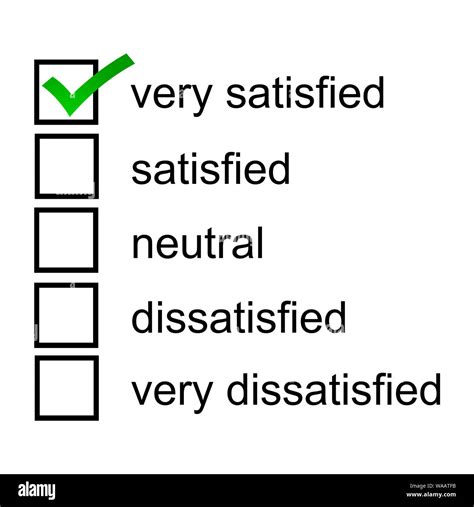 Likert Scale Of Satisfaction Levels Download Scientific Diagram ...