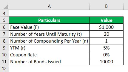 Bond Formula | How to Calculate a Bond | Examples with Excel Template