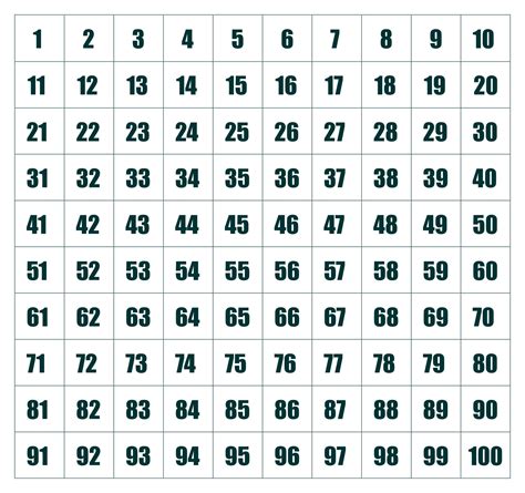 100 Grid Square Printable - Printable Word Searches
