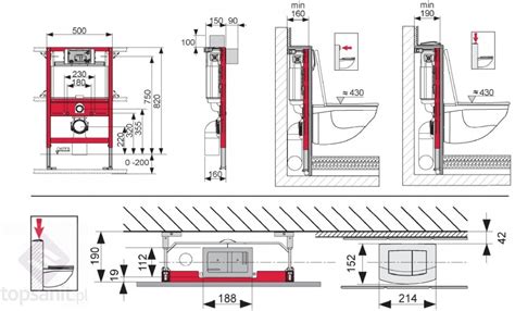 Wall Hung Toilet Plumbing Diagram – Wall Design Ideas