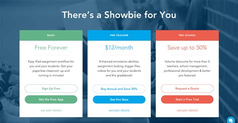 Which Showbie Plan is Right For You? – Showbie