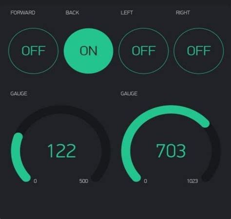 Figure 4 and Figure 5 show the BLYNK app screen, which is the input and... | Download Scientific ...