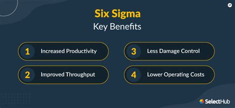 Six Sigma Manufacturing | 2023 Comprehensive Guide