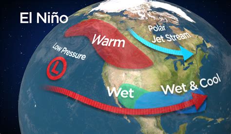 When Will the Weather Pattern Change? (El Nino) | O-T Lounge