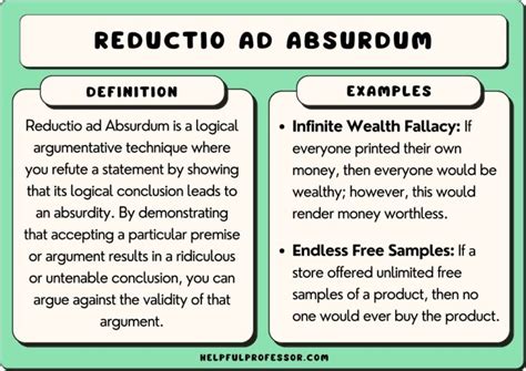 18 Reductio ad Absurdum Examples (2024)