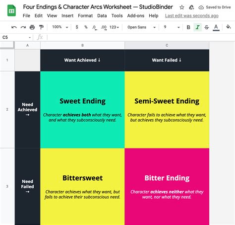 Ultimate Guide to Script Supervisors & Script Supervisor Template