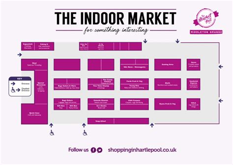 BW002427-Middleton-Grange-Shopping-Centre-Indoor-Market-Map-851x604mm - Middleton Grange ...