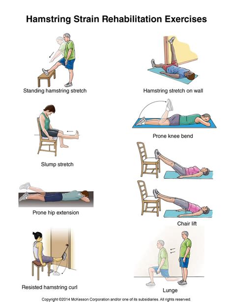 Physiological Rehabilitation: Spence's Input | Hamstring Recovery for Elite Sprinter