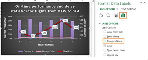 Telling a story with charts in Excel 2013 - Microsoft 365 Blog