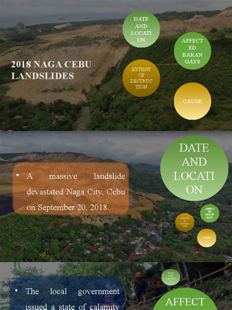 The 2018 Naga City Landslides in Cebu, Philippines: Causes, Extent of ...