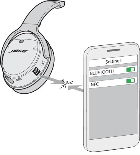 Pairing a Bluetooth® device with NFC