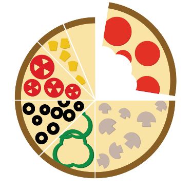 Pizza Pie Charts | Playground from ZURB